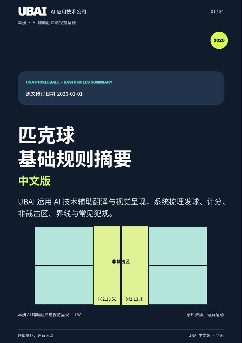 《2026 匹克球基础规则摘要 UBAI 中文版》封面